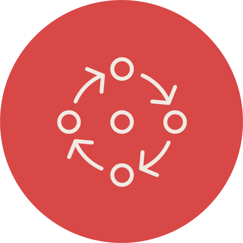 Diagnóstico con Configuración Sistémica